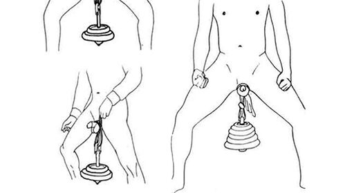 Окачването на тежест е популярна техника за разтягане на мъжкия пенис. 